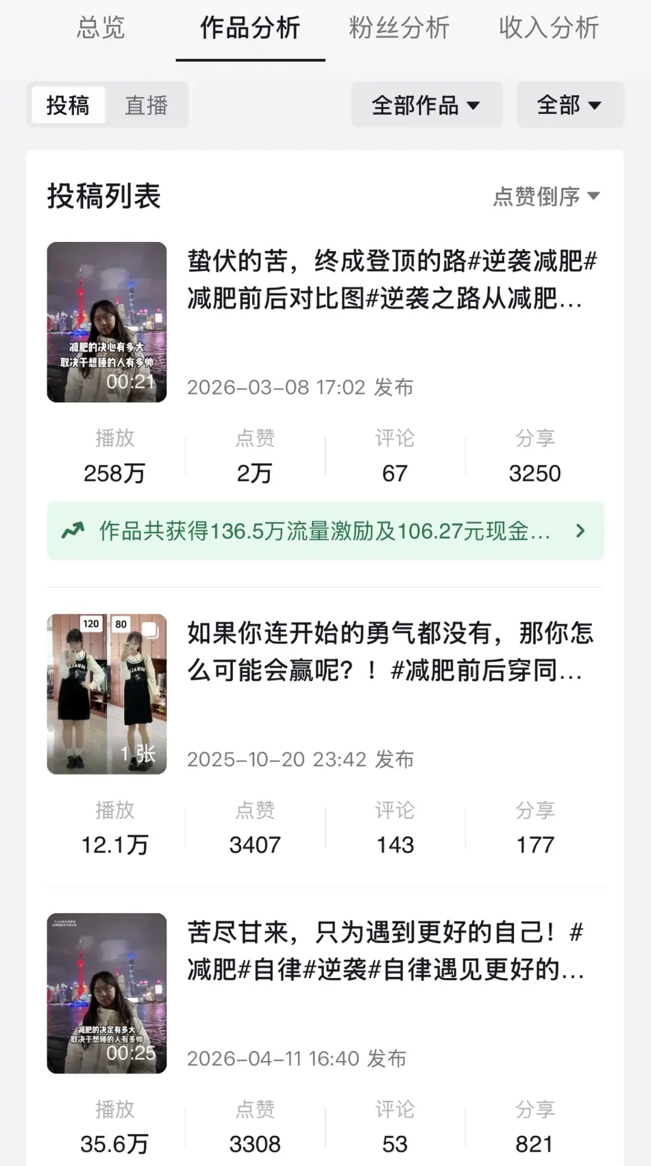 一只松鼠作品数据